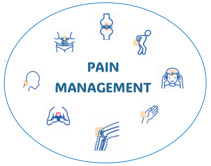 Pain Management